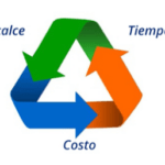 Conoce el Triángulo del Talento 34 triangulo maligno 1