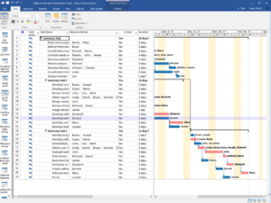 ¿Qué es Microsoft Project y para qué sirve? - Alpha Consultoría